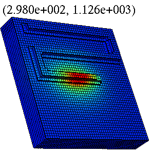 A snap-shot of thermo-elastic simulation of the LENS process